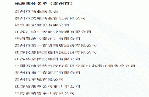 華金控股集團(tuán)榮獲2021年度抗疫和社團(tuán)工作先進(jìn)單位
